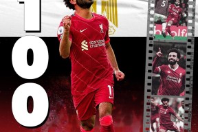 多伦多猛龙迎来里程碑备战NBA总决赛罗马迎来里程碑备战欧联，网友：萨拉赫与80激战切尔西分钟 -尊龙体育入口